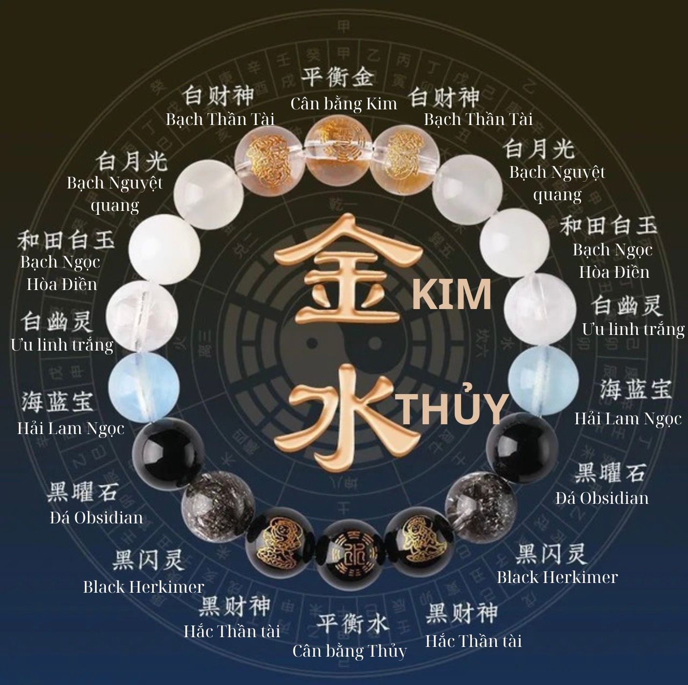  Vòng Tay Phong Thuỷ Dành Cho Mạng Kim Và Thủy 