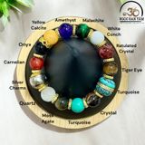  Vòng Tay Đá Phong Thủy Đa Sắc Phối Charm Đá Lam Ngọc 