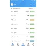 (Tbyt Hào Anh)Cân Điện Tử Kết Nối Bluetooth Thông Minh Phân Tích Cân Nặng, Tỷ Lệ Mỡ Sức Khỏe + Dây thước đo