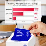 Viên Uống Pha Lê W Shine Vita Plus Body Plus, Viên Uống Dưỡng Trắng Da Hộp 15 Gói