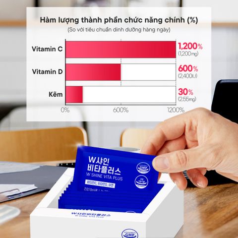 Viên Uống Pha Lê W Shine Vita Plus Body Plus, Viên Uống Dưỡng Trắng Da Hộp 15 Gói