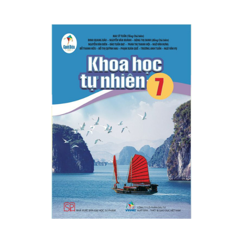 Khoa Học Tự Nhiên lớp 7CD