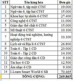 Bộ SGK Lớp 6 (Trường THCS An Hòa 1-Cần Thơ)