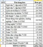Bộ SGK Lớp 7 (Trường THCS An Hòa 1-Cần Thơ)