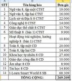 Bộ SGK Lớp 8 (Trường THCS An Hòa 1 Cần Thơ + Bao Kiếng)