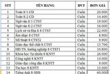 Bộ SGK Lớp 8 (Trường THCS An Khánh-Cần Thơ)