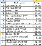 Bộ SGK Lớp 9 (Trường THCS Chu Văn An -Cần Thơ)