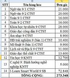Bộ SGK Lớp 9 (Trường THCS Chu Văn An Cần Thơ + Bao Kiếng)