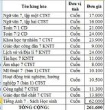 Bộ SGK Lớp 7 (Trường THCS Đoàn Thị Điểm-Cần Thơ)