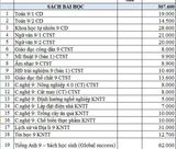 Bộ SGK Lớp 9 (Trường THCS Đoàn Thị Điểm Cần Thơ + Bao Kiếng)