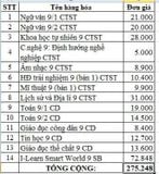Bộ SGK Lớp 9 (Trường THCS Huỳnh Thúc Kháng-Cần Thơ)
