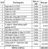 Bộ SGK Lớp 9 (Trường THCS Đoàn Thị Điểm-Cần Thơ)