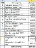 Bộ SGK Lớp 6 (Trường THCS Thới Bình -Cần Thơ)