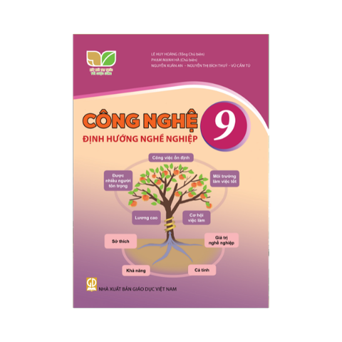 Công Nghệ Lớp 9 KNTT-Định Hướng Nghề Nghiệp