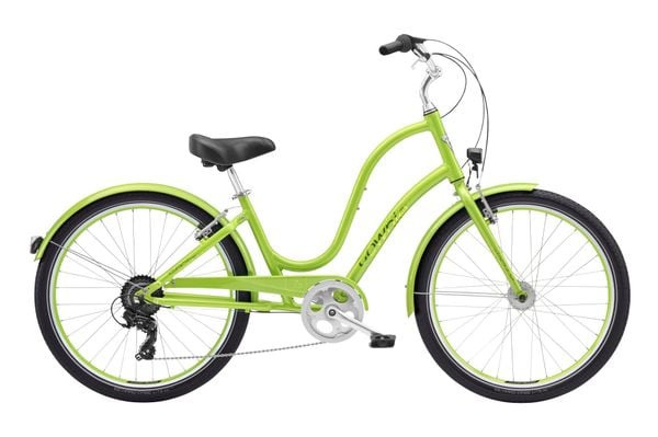 KIWI
