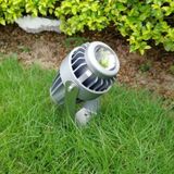  Đèn Rọi Chuột Ngoài Trời 10W 