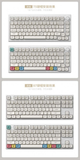  AKKO Keycap set – CREAM (PBT Double-Shot / MDA profile / 282 nút) 