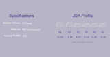  AKKO Keycap set – Provence (PBT Double-Shot / JDA profile / 127 nút) 