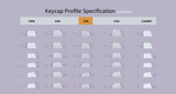  AKKO Keycap set – Provence (PBT Double-Shot / JDA profile / 127 nút) 
