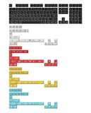  AKKO Keycap set – WOB (PBT Double-Shot / MDA profile / 282 nút) 