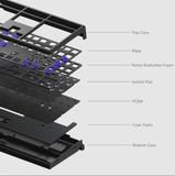  KIT bàn phím cơ MonsGeek MG108W Black (Dual Mode / Hotswap 5 pin) 