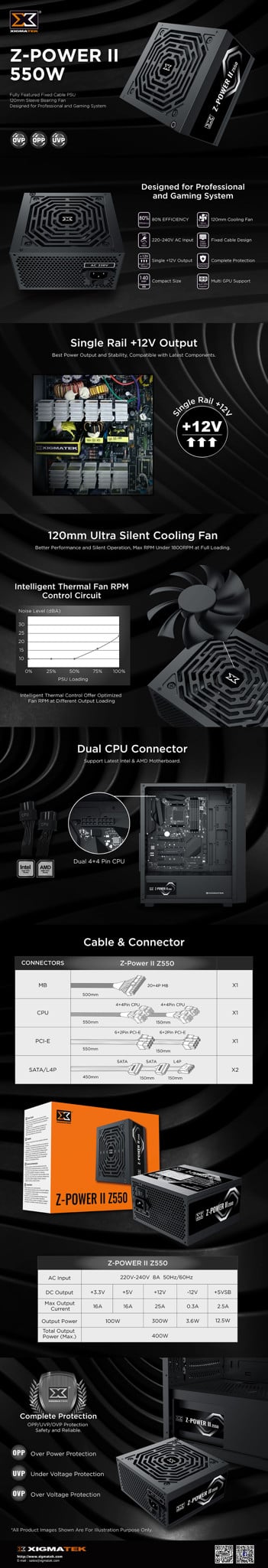 CPU-650