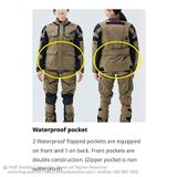 Áo Bảo Hộ Moto RS Taichi RSJ729 Drymaster Kompass All Season Jacket chính hãng tại FMG Superstore | Motoplex Hanoi