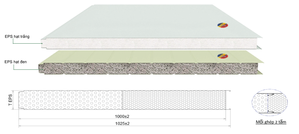  Panel EPS tường trong và trần 
