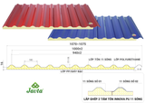  Tấm lợp PU 11 sóng 