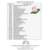  NỘI DUNG BÀI GIẢNG - TỤNG KINH NIỆM PHẬT 