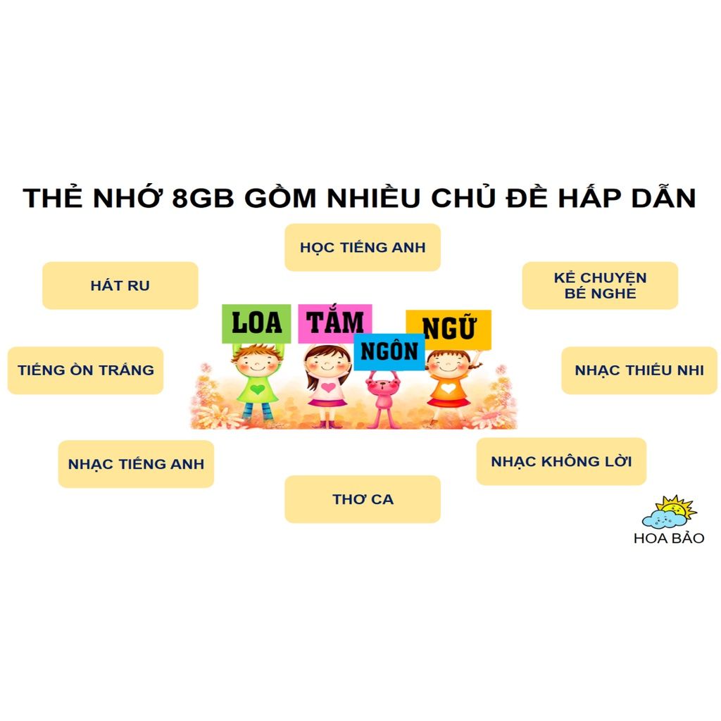  [⭐Chính Hãng] Loa Tắm Ngôn Ngữ, Loa 3 Pin, Loa Học Tiếng Anh, Tiếng Ồn Trắng, Loa Nghe Nhạc Craven 853 