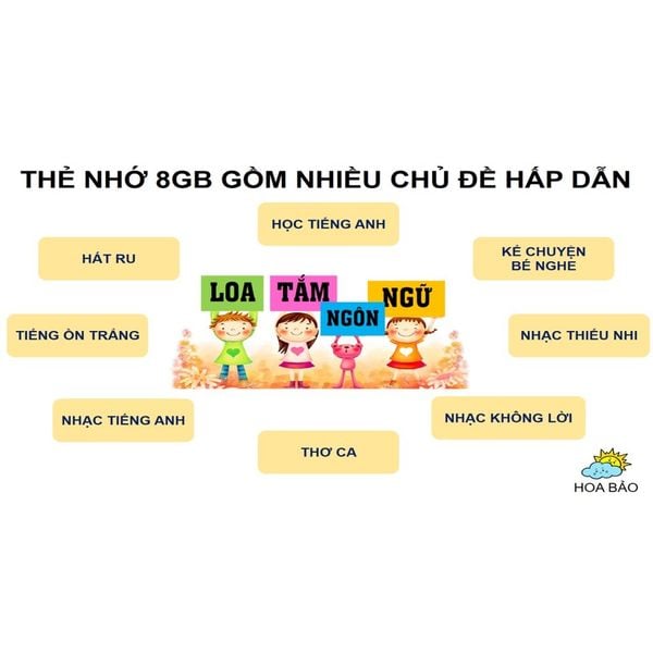  [✔️Chính Hãng] Loa Tắm Ngôn Ngữ Cho Bé, Loa 2 Pin, Loa Học Tiếng Anh, Tiếng Ồn Trắng, Loa Nghe Nhạc Craven 836 Hoa Bảo 