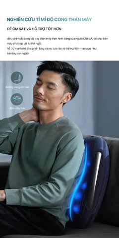 Máy Massage Lưng Philips PPM4501