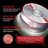 Chảo xào Tefal So Matcha 30cm