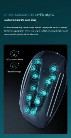 Máy Massage Lưng Philips PPM4501