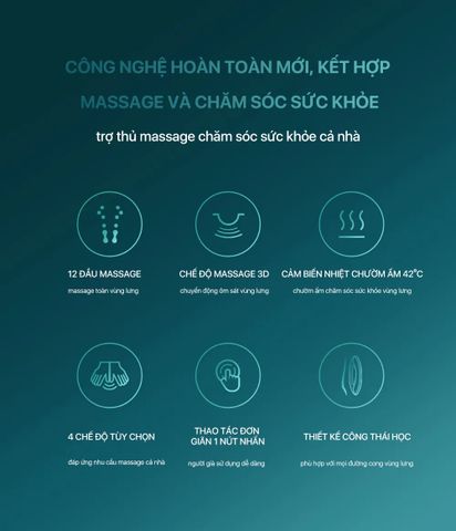Máy Massage Lưng Philips PPM4501