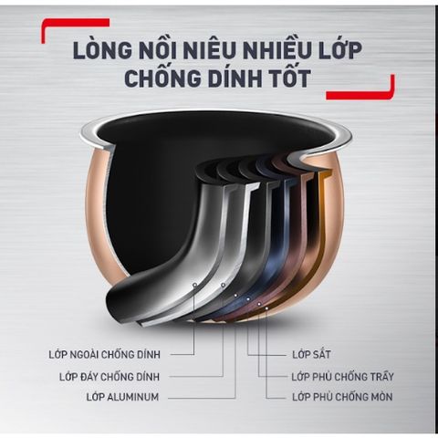 Nồi cơm điện tử Tefal RK818A68 - 1.8L (Tặng 1 Dao gọt trái cây Tefal Comfort 9cm)