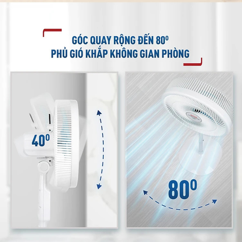 Quạt đứng TEFAL TB Silence Plus VH689990 - Trắng Cánh Xanh