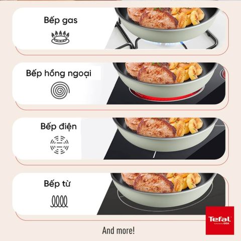 Chảo chiên Tefal So Matcha 24cm
