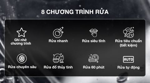 Máy rửa chén độc lập Bosch SMS6ECI93E Inox, chống vân tay (60 cm) - Series 6