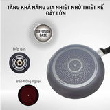 [QUÀ TẶNG KHÔNG BÁN] Chảo chiên Tefal Natura 24cm