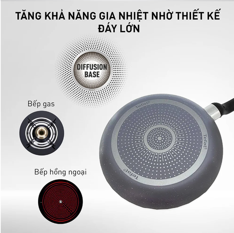 [QUÀ TẶNG KHÔNG BÁN] Chảo chiên Tefal Natura 24cm