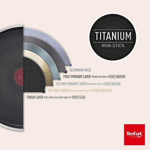 Nồi cán dài Tefal So Matcha 18cm