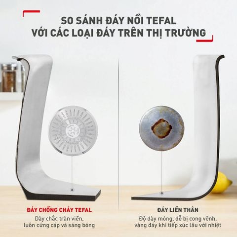 Nồi Tefal Duetto Plus 24cm, 4.9L