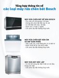 Máy Rửa Chén Bát Âm Toàn Phần 13 Bộ Bosch SMV4ECX14E - Series 4 (60cm)