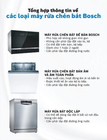 Máy Rửa Chén Bát Độc Lập Bosch 9 Bộ SPS2HKW57E - Series 2 (45cm)