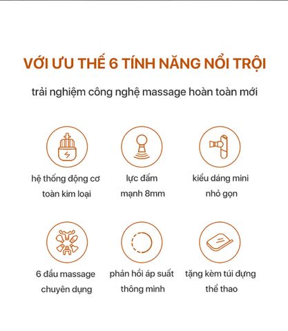 Máy Massage Thể Thao Mini Philips PPM7501