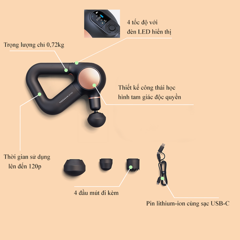 Súng massage Theragun SENSE - EU/UK