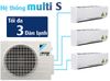Dàn nóng điều hòa Multi S - Inverter Daikin MKC50RVMV – Loại 1 chiều