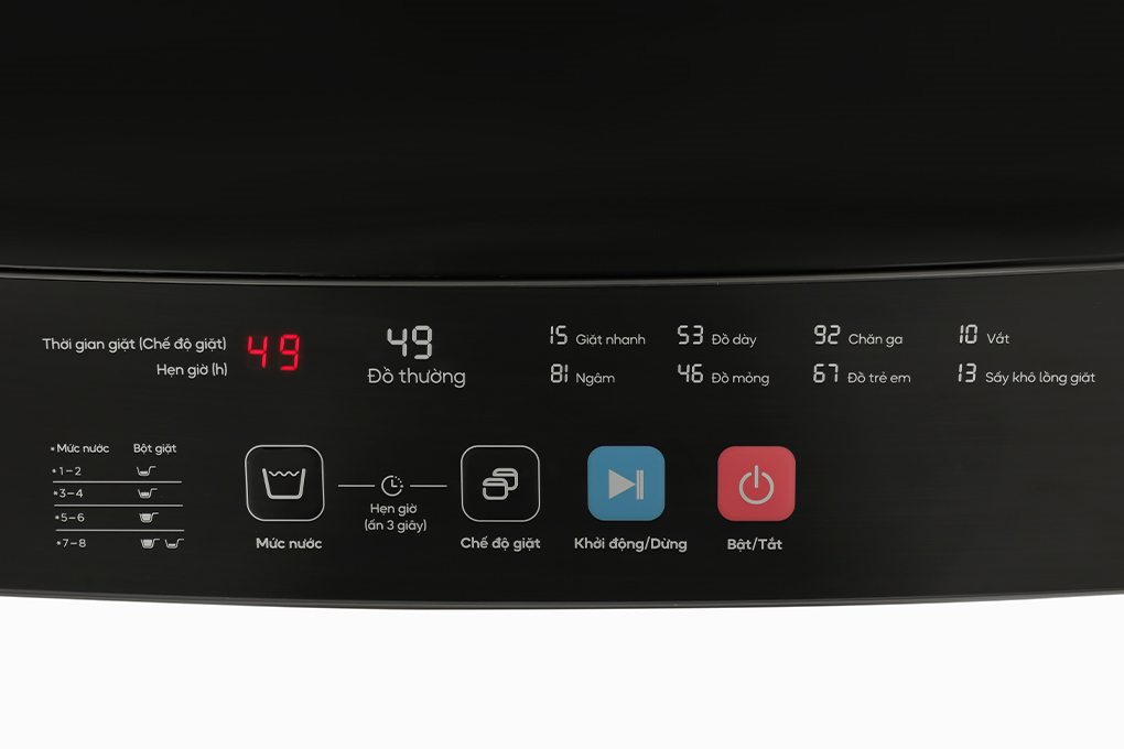 Máy Giặt Casper 8 Kg WT-8NG2